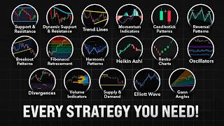 The Ultimate Trading Strategy Guide 20 Setups That Actually Work