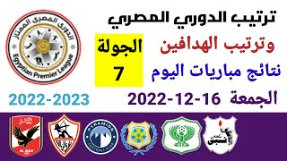 ترتيب الدوري المصري وترتيب الهدافين ونتائج مباريات اليوم الجمعة 16-12-2022 من الجولة 7