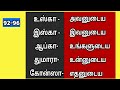 ஹிந்தி பேச அடிக்கடி பயன்படும் 100 வார்த்தைகள் speak hindi through tamil tamilwala hindi