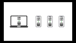LiteSync - Offline First SQLite Replication