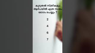 പൊതുവിജ്ഞാന ക്വിസ് /General knowledge/Gk/PSC/MCQ/LSS/USS /Funny question/LGS,Q Quiz malayalam