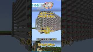 Lag verification of Clock Circuit![Verification][ #Minecraft B.E.]  #shorts