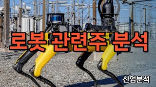 로봇 산업 분석