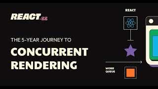 The Story of Concurrent Rendering in React