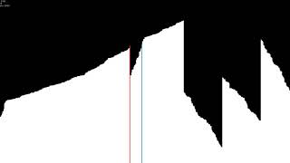 Timsort with stable reverse