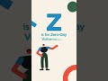 ABC's of cyber Security - Z for Zero Day Vulnerabilities