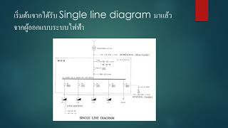 การประมาณราคาอุปกรณ์ไฟฟ้าเบื้องต้น