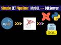 How To Migrate MySQL to SQL Server Data using Python & Pandas | Migration ELT Pipeline
