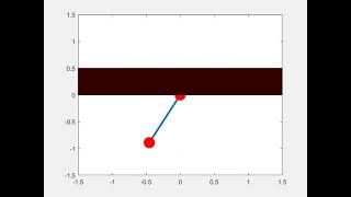 Damped simple pendulum ODE simulation using MATLAB