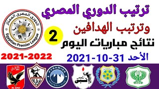 ترتيب الدوري المصري وترتيب الهدافين ونتائج مباريات اليوم الأحد 31-10-2021 من الجولة 2