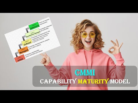 CMMI Capability Maturity Model Integration LEVELS INTRODUCTION CMMI Capability Maturity Model Integration LEVELS INTRODUCTION