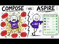 I Replaced Docker Compose With Aspire