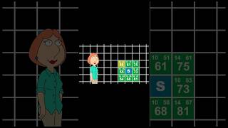How do Pathfinding Algorithms Work?