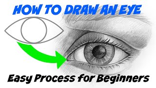 How to Draw an Eye. Easy Process for Beginners.