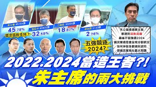 【每日必看】朱立倫回鍋黨魁怎團結?選2024? 外界都在看..｜朱慘勝\