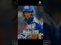 ISHAN KISHAN IN EACH IPL SEASON RUNS (2016 - 2022) ll ## shorts by cricket shorts