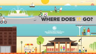 Where Does IT Go? Join the MWRD Water Science Explorers’ Special Mission! Educational Video For Kids