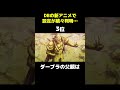 【ドラゴボールdaima】新アニメで分かった衝撃の設定ランキング