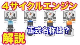 ４サイクルエンジン解説　意外と知らない正式名称？　４つのサイクル？