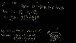 Parametric Surface Integrals | Vector Calculus | LetThereBeMath |