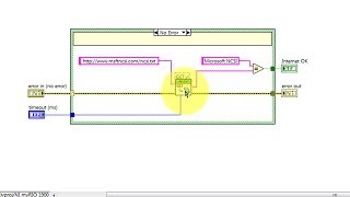 LabVIEW code: Check Internet access (HTTP method) (walk-through)