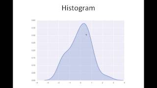 Module 1 - Data Visualization (Continued)