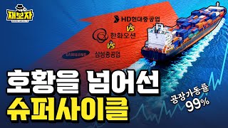 매년 20% 성장기인 초호황 한국 조선업, 친환경이 답이다? l 조선의 4번타자는 누구인가 l 재보자