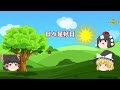 【ゆっくりＢＧＭ・フリー音楽】日々是好日