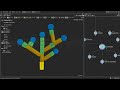 B-System - Viewport, handles and editing