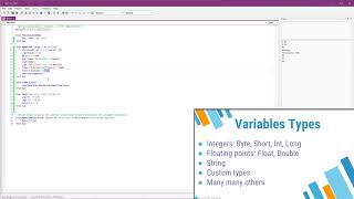 Subs and Variables