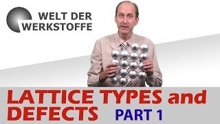 Material Science, Lattice Types and Defects, Part 1