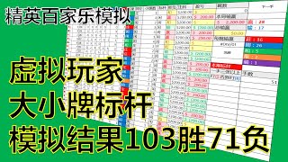 【精英百家乐195】虚拟玩家实战模拟103 胜71负，净赢32口，大小牌标杆模拟完成【重新上传有声版本】