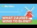 What causes wind to blow?