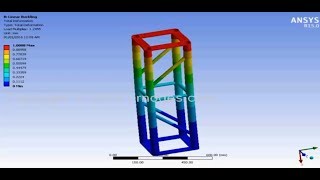 Ansys structural analysis tutorials -3: Linear buckling analysis of stage truss