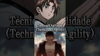 Baki vs Kenichi #anime #kenichi #bakithegrappler #shorts