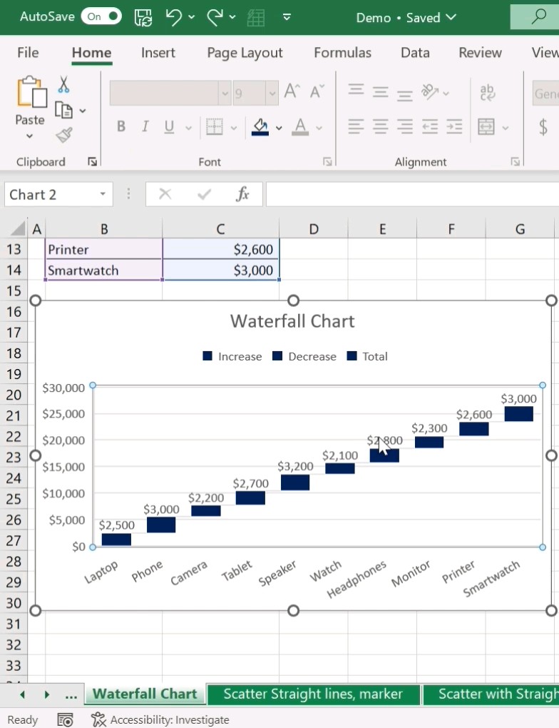 Водопадная диаграмма в Excel #exceltutorials #youtubeshorts #shorts #ytshorts #excel @kttrained