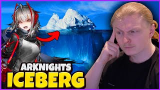 🔴ARKNIGHTS ICEBERG🔴ENDFIELD TALKS🔴JOIN NOW🔴ENTERING THE MATRIX🔴