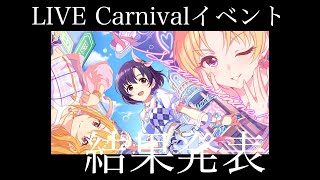 【デレステ】MOTTOイベント結果発表！！