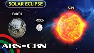 TV Patrol: Partial solar eclipse, makikita sa Pilipinas