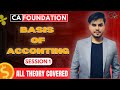 🎯Accounting Basic | Theory Session 1 | CA Foundation Accounts for Jan 25 | CA Anuj Singh Tomar 🔥