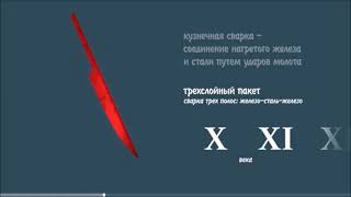 Технологии. ЖЕЛЕЗО из руды. Получение ЧУГУНА и СТАЛИ с древности по современность