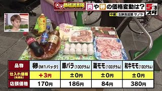 肉や卵の価格変動は？【価格調査】（2022年9月6日）