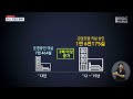 매물로 쏟아지는 호텔들 2024.08.13 뉴스데스크 제주mbc