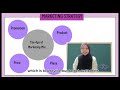 BUSINESS PLAN VIDEO PRESENTATION (ENT530)