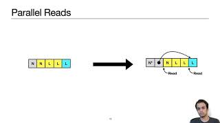 Efficient Tree-Traversals: Reconciling Parallelism and Dense Data Representations