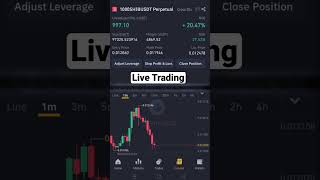 Futures trading | Market | Crypto | Bitcoin | | Bybit |