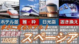 【ゆっくり解説】まさに走る豪華ホテル！東武100系「スペーシア」とは？【東武線】