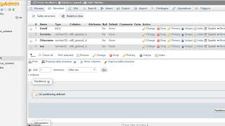 Create mysql database,table and insert data using php functions