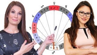 Secrets of the 32 Astrology Aspects. Karmic & Free Will Planetary Aspects. Marina & Astrolada