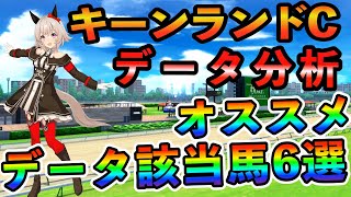 【キーンランドC】データ該当6選！過去10年の実績から見る競走馬！